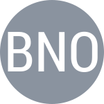 Bergen M / Novikova A