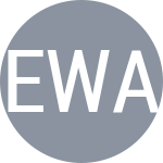 Endara I / Walkow S