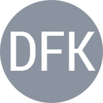 Davidovich Fokina A / Klegou A