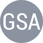 Grymalska A / Sabino L