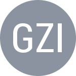 Gonzalez S / Zimonjic N