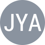 Juhaszova V / Yastremska D