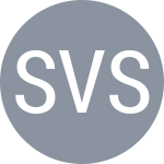 Sanchez-Vicario A / Sfar S