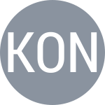 Kong Q / NG K Y