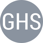 Geller A / Hsu Y