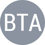 Beran M / Tabatruong M