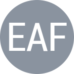 Echeverria Alam N / Fayol C