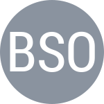 Buczynska A / Sokolovskaia I