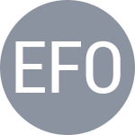 Elkadi O / Fomin S