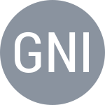 Guichoud M / Nikles J