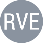Ruud C / Vervoort M