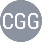 Climent Gregori P / Gakhov I