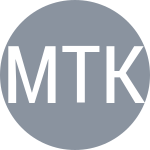 Manilova M / Tkacheva M