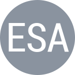 Elia I / Savva C