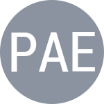 Paes L / SA A