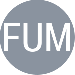 Folts A / Umarova K
