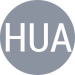 Huang T-H / LU T