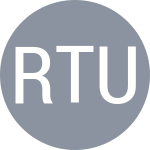 Romboli F / Turini T