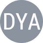 Durguti B / Yang T-H