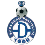 ŠK Danubia Hrubý Šúr