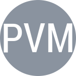 Peters F / Von Massow G