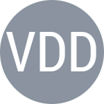 Van Der Duim A / Vucic I