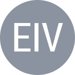 Eraydin B / Ivakhnenko V