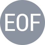 Erler A / Ofner S