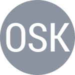 Okuno A / Škamlová C