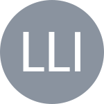 Lapentti G / Lindell C
