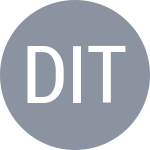 Duldaev D / Ito Y