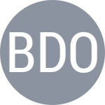 Bobrov B / Dowson D