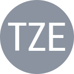 Tang W / Zeren N