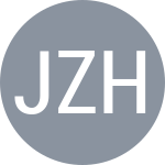 Januskova P / Zhuravleva A