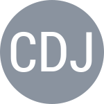 Cirovic L / Djerkovic A