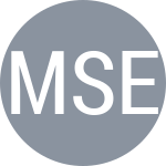 Mokrousov M / Selivanovsky P