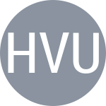 Haylaz M / Vujic S
