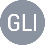 Giacalone O / Licciardi P