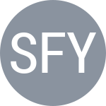 Sanz-Llaneza Fernandez A / Yurtkuran D
