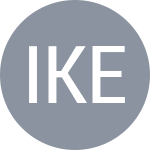 Ignatik U / Kellovsky D