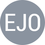Echargui M / Jouini Z