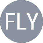 Fufygin M / Lynch K