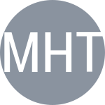 Mohamed Hatem M / Taweel I H