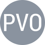 Pous-Tio L / Voracova R