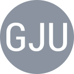 Golubeva A / Jurikova L