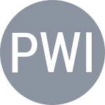 Podlinska M / Wira K
