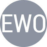 Erler A / Woerner P