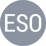 Erakovic M / Soler-Espinosa S