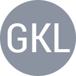Gukasyan D / Klymenko A