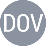 Detkovskaya D / Ovcharenko E